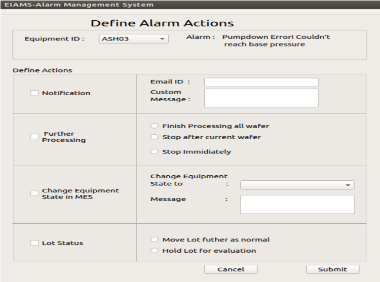 Alarm Management System - einnosys