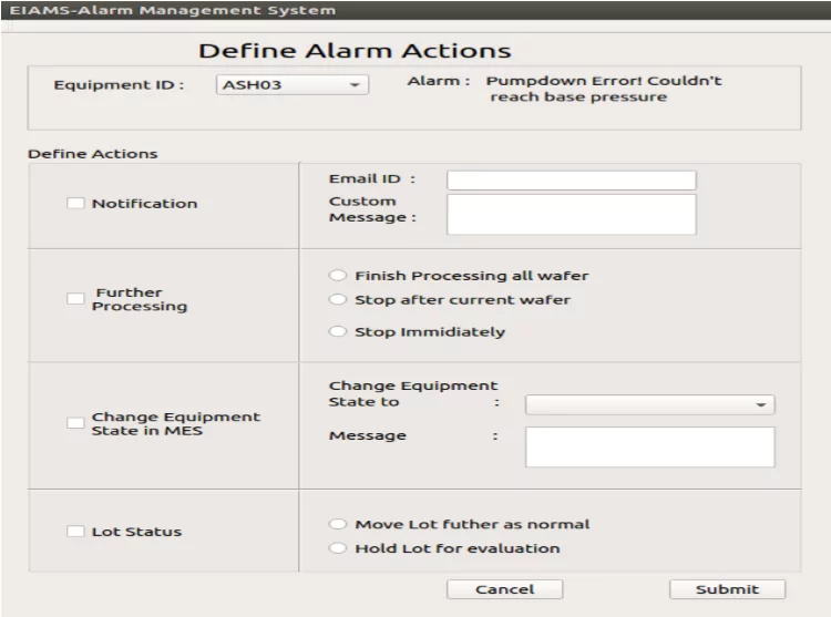 Alarm Management System for semicondector equipment, yield, cycle-time ...