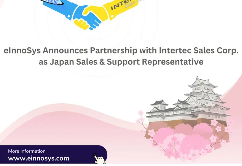 eInnoSys Partners with Intertec Sales Corp