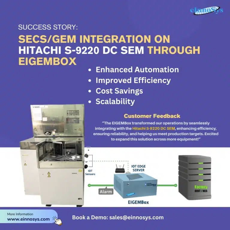 Success Story: SECS/GEM Integration on Hitachi S-9220 DC SEM Through EIGEMBox