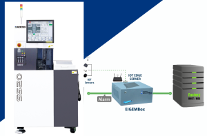 SECSGEM Integration Success on ACCRETECH SS20 Using EIGEMBox