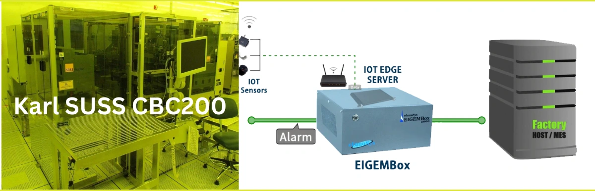 SECS/GEM Integration Success on Karl SUSS CBC200 Wafer Bonder