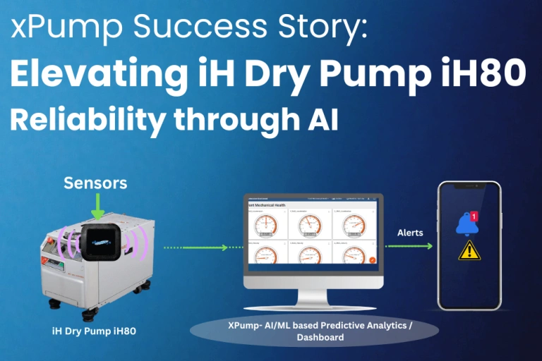 xPump Success Story: Elevating iH Dry Pump iH80 Reliability through AI