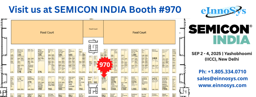 Einnosys at SEMICON India 2025 – Smart Fab Tech