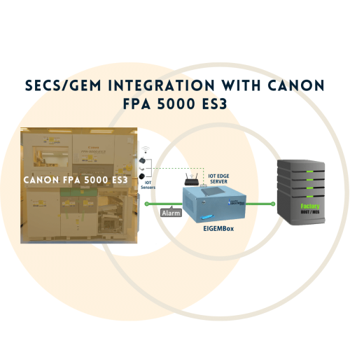 EIGEMBox enabling SECSGEM communication on Canon FPA 5000 ES3 lithography system