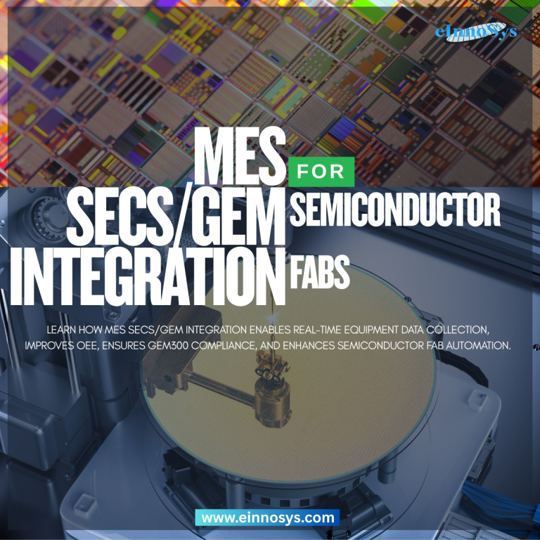 MES SECSGEM Integration