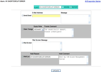 Alarm Management System for identifying and containing issues and for improving cycle time