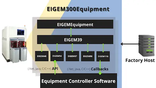 Eigm (1)
