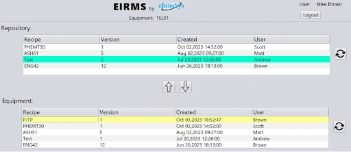 Eigm (2)