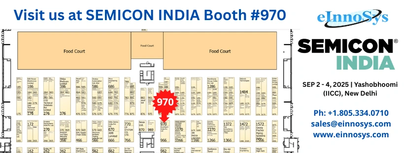 Join Einnosys at SEMICON India 2025 – Booth #970