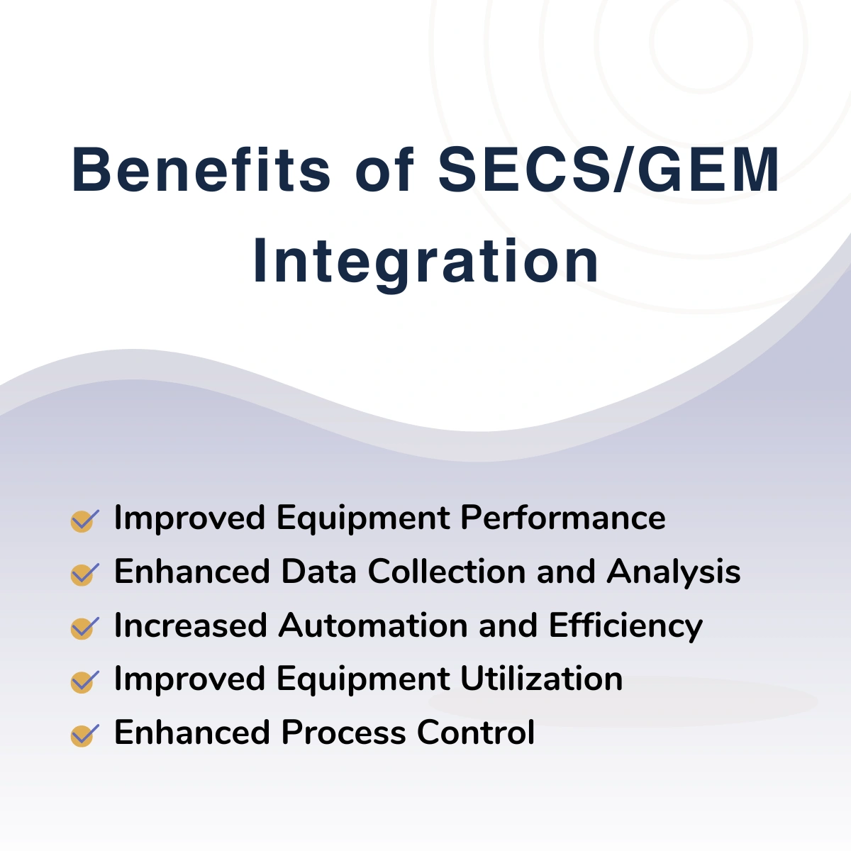 Improved Equipment Utilization