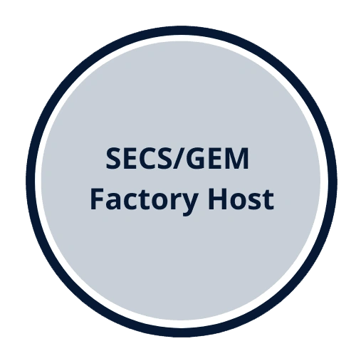 SECS GEM HOST