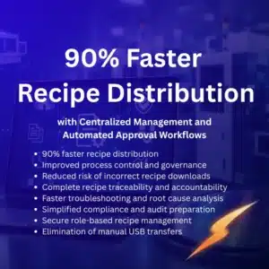 90% faster recipe distribution