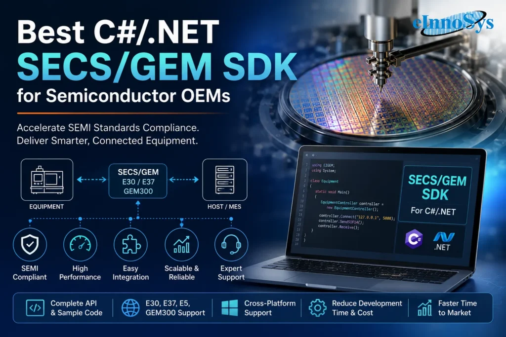 Best C#/.NET SECS/GEM SDK for Semiconductor OEMs