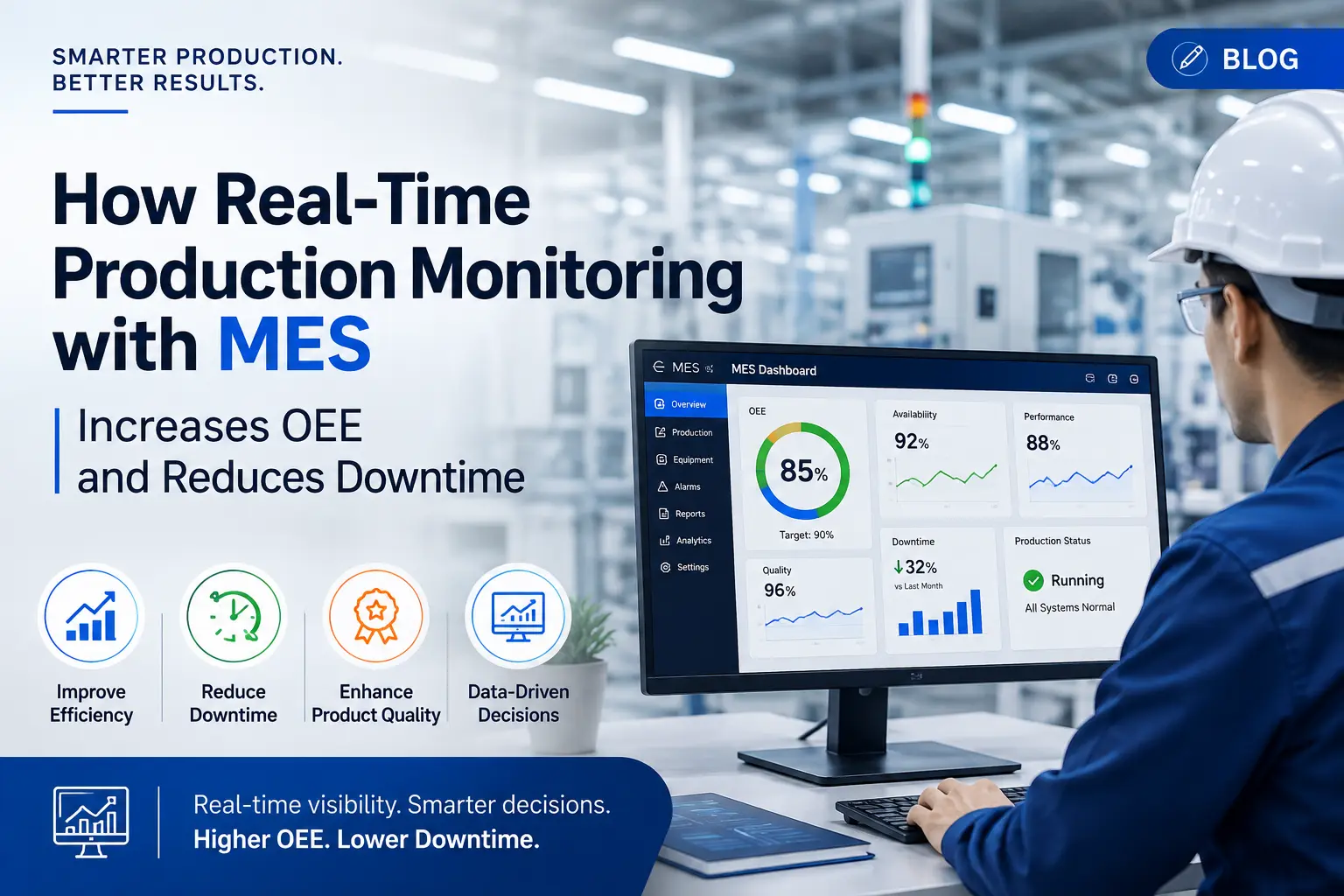 Real-Time Production Monitoring with MES: Boost OEE & Cut Downtime