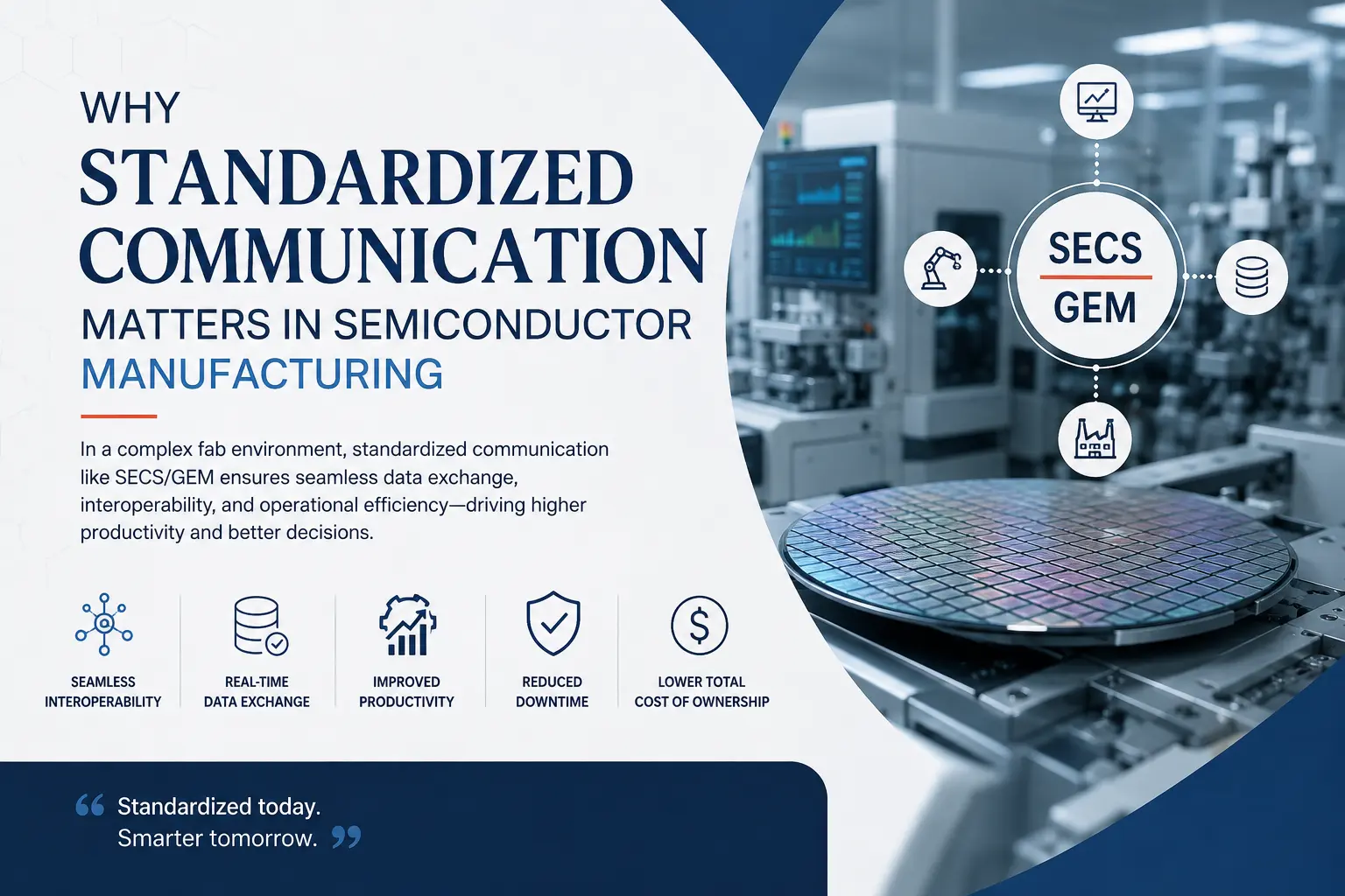 Why Standardized Communication Matters in Semiconductor Manufacturing