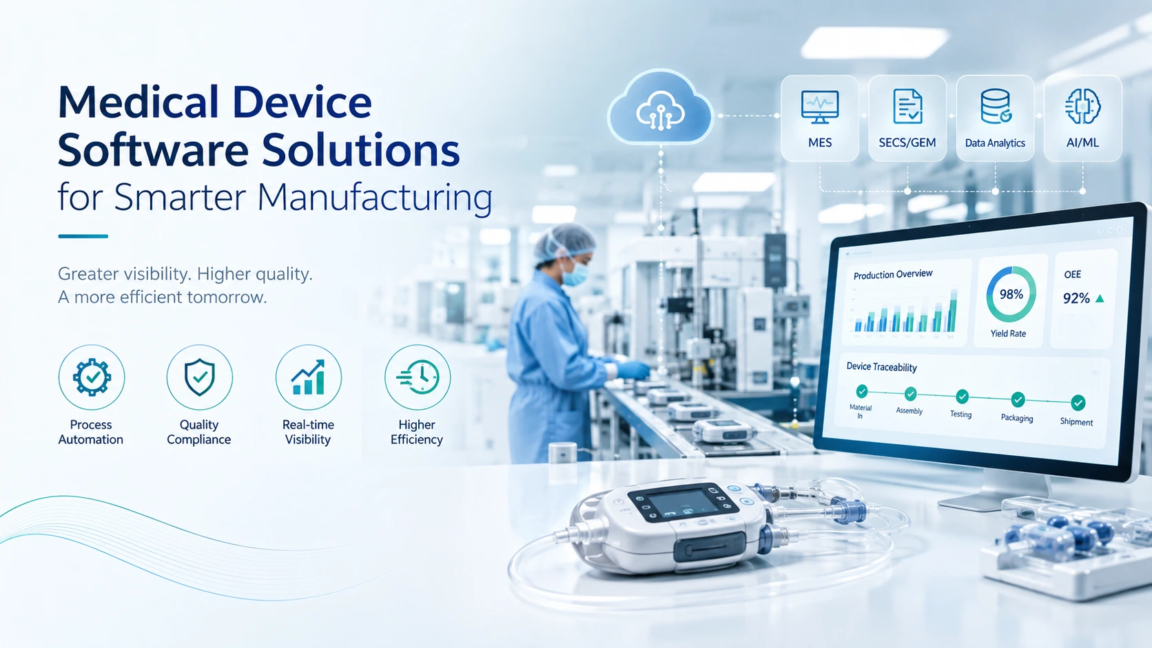 Medical Device Software Solutions for Smarter Manufacturing
