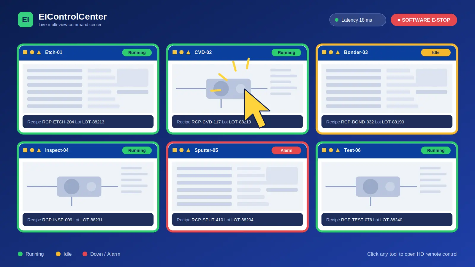 One Platform to Monitor, Control and Optimize Your Fab