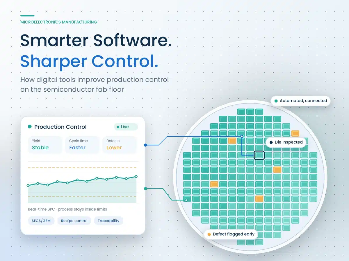 Microelectronics Manufacturing Software: How Digital Tools Improve Production Control